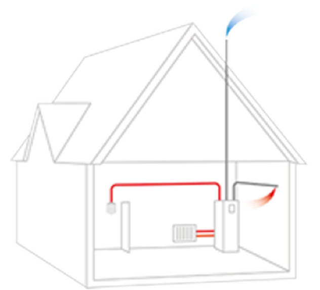 Frånluftsvärmepump illustration